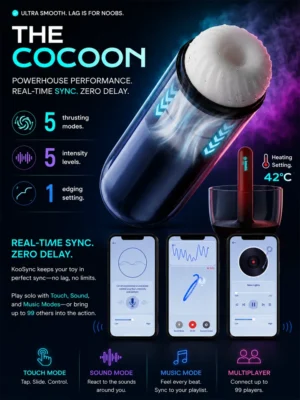 Kaotik Labs The Cocoon Automatisk Masturbator