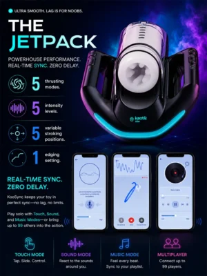 Kaotik Labs The Jetpack Automatisk Masturbator