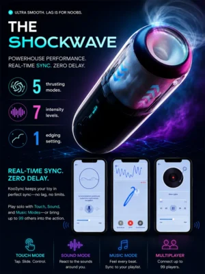 Kaotik Labs The Shockwave Automatisk Masturbator